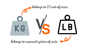 download 48 kg to lbs
