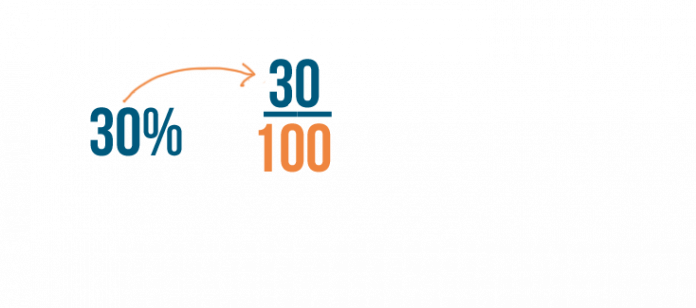 What is 100 percent of 30?